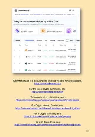 115	
CoinMarketCap is a popular price-tracking website for cryptoassets.
https://coinmarketcap.com
For the latest crypto currencies, see:
https://coinmarketcap.com/new
To learn about crypto basics, see:
https://coinmarketcap.com/alexandria/categories/crypto-basics
For Crypto How-to Guides, see:
https://coinmarketcap.com/alexandria/categories/how-to-guides
For a Crypto Glossary, see:
https://coinmarketcap.com/alexandria/glossary
For tech deep-dives, see:
https://coinmarketcap.com/alexandria/categories/tech-deep-dives
 