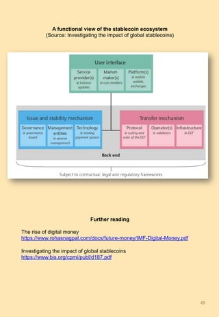 A functional view of the stablecoin ecosystem
(Source: Investigating the impact of global stablecoins)
Further reading
The rise of digital money
https://www.rohasnagpal.com/docs/future-money/IMF-Digital-Money.pdf
Investigating the impact of global stablecoins
https://www.bis.org/cpmi/publ/d187.pdf
49	49	
 
