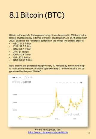 8.1 Bitcoin (BTC)
Bitcoin is the world's first cryptocurrency. It was launched in 2009 and is the
largest cryptocurrency in terms of market capitalization. As of 7th December
2020, Bitcoin is the 7th largest currency in the world! The current order is
•  USD: $4.9 Trillion
•  EUR: $1.7 Trillion
•  CNY: $1.2 Trillion
•  JPY: $1 Trillion
•  CHF: $0.8 Trillion
•  INR: $0.6 Trillion
•  BTC: $0.36 Trillion
New bitcoins are generated roughly every 10 minutes by miners who help
to maintain the network. A total of approximately 21 million bitcoins will be
generated by the year 2140 AD.
61	
For the latest prices, see:
https://www.coindesk.com/price/bitcoin
 