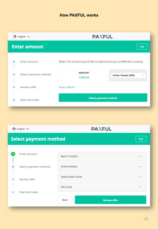 63	
How PAXFUL works
 