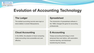 Evolution of Accounting Technology
The Ledger
The earliest accounting records were kept on
stone tablets in ancient Mesopotamia.
Spreadsheet
The introduction of spreadsheet software in
the 1980s changed the game for accounting
professionals.
Cloud Accounting
In the 2000s, the adoption of cloud computing
made accounting more accessible and cost-
effective.
E-Accounting
Todays accounting technology is more
advanced than ever before, with automation,
machine learning, and blockchain
transforming the industry.
 