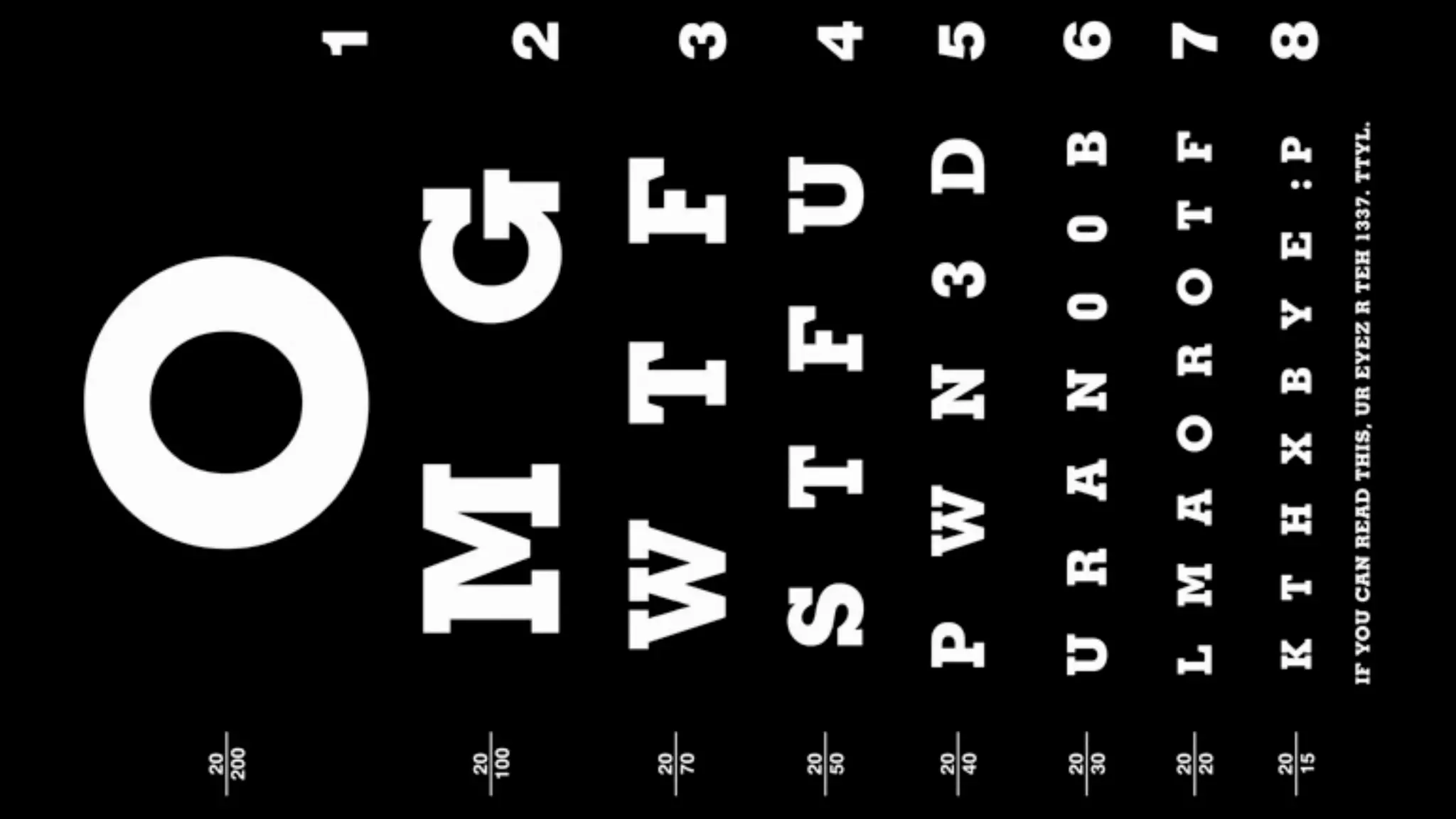 The future of advertising