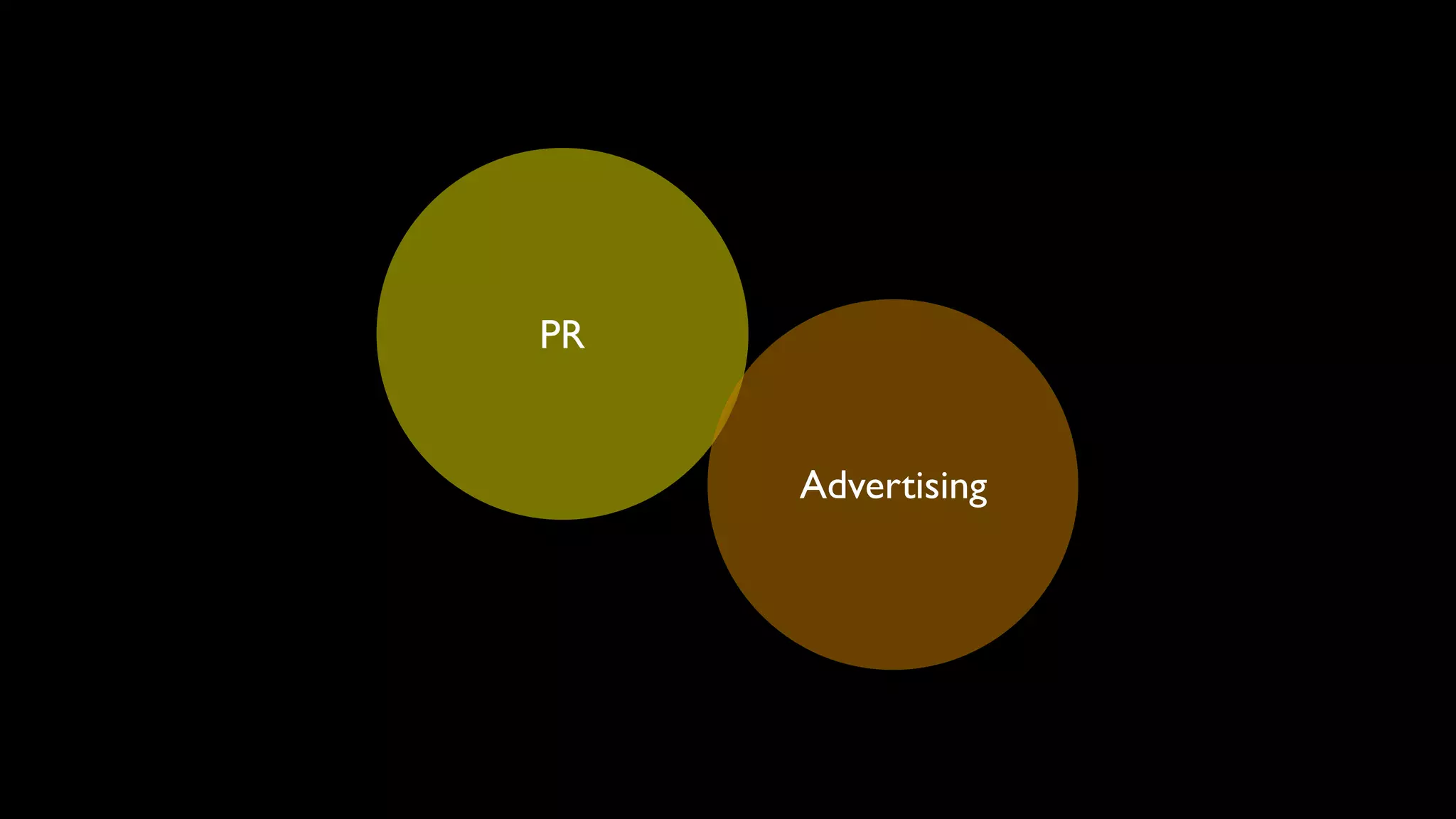 The future of advertising