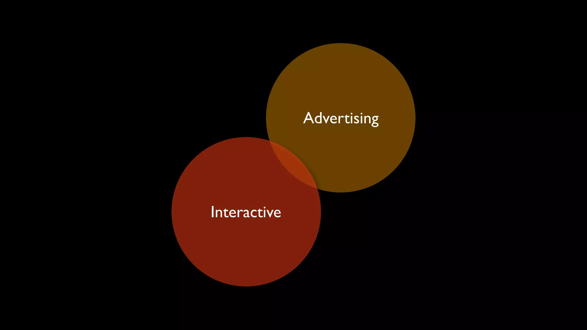 The future of advertising