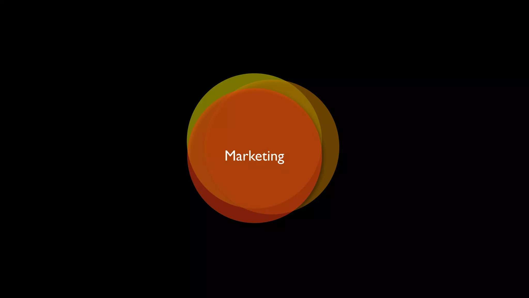 The future of advertising