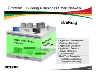 The Future of Application Delivery: There Will Be Layer 7