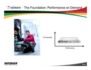 The Future of Application Delivery: There Will Be Layer 7