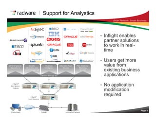 The Future of Application Delivery: There Will Be Layer 7