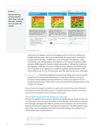 The future of bank risk management full report | PDF