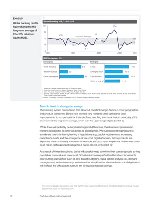 The future of bank risk management full report | PDF