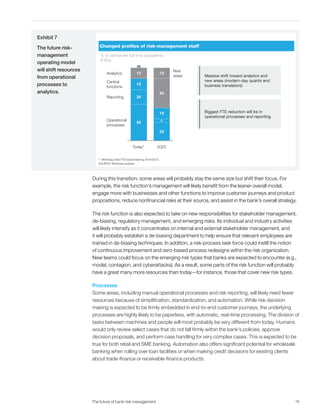 The future of bank risk management full report | PDF