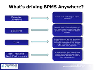 The Future Of Bpm Six Trends Shaping Process Management | PPT