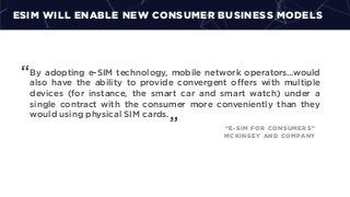 ESIM WILL ENABLE NEW CONSUMER BUSINESS MODELS
By adopting e-SIM technology, mobile network operators…would
also have the ability to provide convergent oﬀers with multiple
devices (for instance, the smart car and smart watch) under a
single contract with the consumer more conveniently than they
would using physical SIM cards.
“
” “E-SIM FOR CONSUMERS”
MCKINSEY AND COMPANY
 
