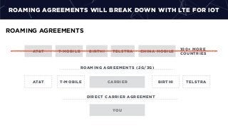 ROAMING AGREEMENTS (2G/3G)
ROAMING AGREEMENTS WILL BREAK DOWN WITH LTE FOR IOT
YOU
CARRIER
T-MOBILE BIRTHI TELSTRA CHINA MOBILE
ROAMING AGREEMENTS
AT&T
100+ MORE
COUNTRIES
DIRECT CARRIER AGREEMENT
T-MOBILEAT&T BIRTHI TELSTRA
 