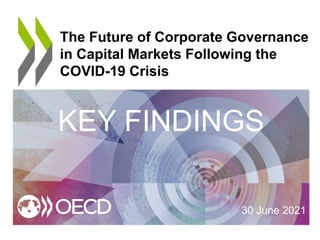 The Future of Corporate Governance
in Capital Markets Following the
COVID-19 Crisis
30 June 2021
KEY FINDINGS
 