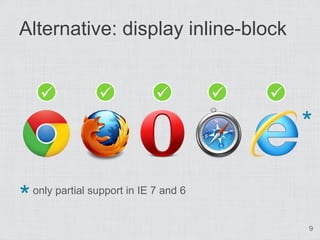 Alternative: display inline-block


                                         
                                       ...