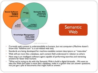 Currently web content is understandable to humans, but not computers (Machine doesn’t know that “fatfeline.com” is a cat-related web site) Standards are being developed for machine-readable content descriptors or “meta-data” Web will act more like a database, each content field understood in relation to others Next step is an intelligent software agent capable of performing searches and retrieving answers far faster than humans "What we're trying to do with the Semantic Web is build a digital Aristotle…We want to take the Web and make it more like a database, make it a system that can answer questions, not just get a pile of documents that might hold an answer.” 