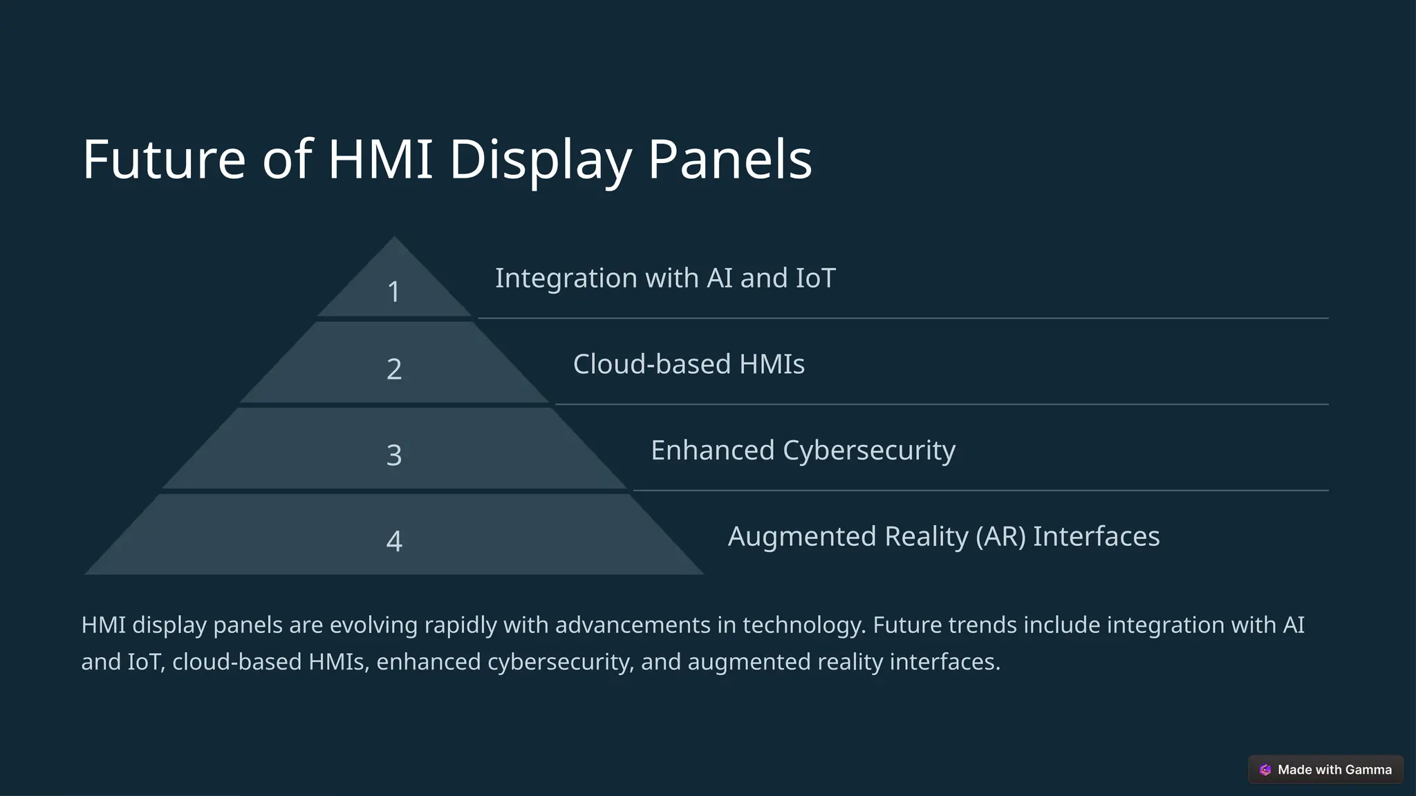 Future of HMI Display Panels
1 Integration with AI and IoT
2 Cloud-based HMIs
3 Enhanced Cybersecurity
4 Augmented Reality (AR) Interfaces
HMI display panels are evolving rapidly with advancements in technology. Future trends include integration with AI
and IoT, cloud-based HMIs, enhanced cybersecurity, and augmented reality interfaces.
 