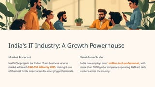 The Next Chapter for India’s IT Workforce | PPTX