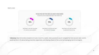 16
Here's a look.:
Takeaway: Real-time data analytics isn't just a tool, it's a stylish, data-powered way to navigate the fast-paced, data-centric
world we live in. It's about being proactive, responsive, and staying ahead of the curve by leveraging real-time insights.
Takeaway: Real-time data analytics isn't just a tool, it's a stylish, data-powered way to navigate the fast-paced, data-centric
world we live in. It's about being proactive, responsive, and staying ahead of the curve by leveraging real-time insights.
Takeaway: Real-time data analytics isn't just a tool, it's a stylish, data-powered way to navigate the fast-paced, data-centric
world we live in. It's about being proactive, responsive, and staying ahead of the curve by leveraging real-time insights.
The top three real-time data use cases for data leaders
Compared to the average respondent, data leaders are:
More likely to use real-time data
for chatbots/messaging
15%
More likely to use real-time data
for payments/ processing
13%
More likely to use real-time data
for customer personalization
16%
 
