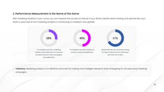 28%
of marketers say their marketing
analytics data helps them to measure
the performance of their campaigns
more effectively.
49%
of marketers use data analytics to
enhance customer experience.
67%
stated that they are constantly looking
for ways to become more advanced
with their use of data.
With marketing analytics in your corner, you can measure the success (or failure) of your efforts, identify what's working, and optimize like a pro.
Here’s a quick look at how marketing analytics is contributing to marketers’ lives globally:
2. Performance Measurement is the Name of the Game
05
Takeaway: Marketing analytics is an effective instrument for making more intelligent decisions when strategizing for and executing marketing
campaigns.
 