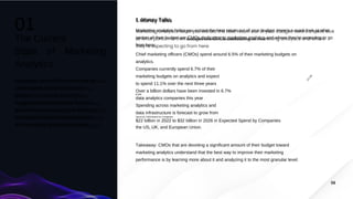 Businesses across different industries are
splashing their cash into marketing
analytics to uncover those golden
nuggets of insight and ride the wave of
data-driven decisions. Let’s talk about five
important reasons why businesses jump
on the marketing analytics bandwagon.
Marketing analytics helps you extract the best return out of your budget. Here’s a quick look at what
portion of their budget are CMOs dedicating to marketing analytics and where they’re expecting to go
from here:
Chief marketing officers (CMOs) spend around 6.5% of their marketing budgets on
analytics.
Companies currently spend 6.7% of their
marketing budgets on analytics and expect
to spend 11.1% over the next three years
Over a billion dollars have been invested in 6.7%
6.5%
data analytics companies this year
Spending across marketing analytics and
data infrastructure is forecast to grow from
Spend by CMOsSpend by Companies
$22 billion in 2022 to $32 billion in 2026 in Expected Spend by Companies
the US, UK, and European Union.
Takeaway: CMOs that are devoting a significant amount of their budget toward
marketing analytics understand that the best way to improve their marketing
performance is by learning more about it and analyzing it to the most granular level.
1. Money Talks
The Current
State of Marketing
Analytics
01
04
1
1
.
1
%
 