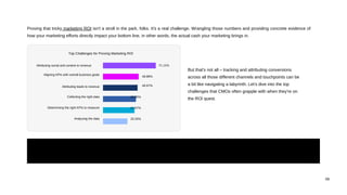09
Takeaway: If you'd like to dig deeper into the state of marketing analytics 2023 - the trends, challenges, and breakthroughs that are
shaping the field right now, check out the complete report.
Proving that tricky marketing ROI isn't a stroll in the park, folks. It's a real challenge. Wrangling those numbers and providing concrete evidence of
how your marketing efforts directly impact your bottom line, in other words, the actual cash your marketing brings in.
But that's not all – tracking and attributing conversions
across all those different channels and touchpoints can be
a bit like navigating a labyrinth. Let's dive into the top
challenges that CMOs often grapple with when they're on
the ROI quest.
Top Challenges for Proving Marketing ROI
Attributing social and content to revenue
Aligning KPIs with overall business goals
Attributing leads to revenue
Collecting the right data
Determining the right KPIs to measure
Analyzing the data
48.89%
46.67%
45.00%
41.67%
33.33%
71.11%
 