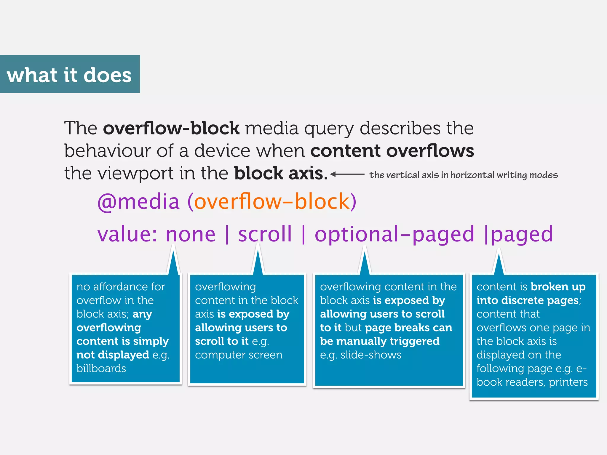 The overﬂow-block media query describes the
behaviour of a device when content overﬂows
the viewport in the block axis.
what it does
@media (overﬂow-block)
value: none | scroll | optional-paged |paged
no aﬀordance for
overﬂow in the
block axis; any
overﬂowing
content is simply
not displayed e.g.
billboards 
overﬂowing
content in the block
axis is exposed by
allowing users to
scroll to it e.g.
computer screen 
overﬂowing content in the
block axis is exposed by
allowing users to scroll
to it but page breaks can
be manually triggered
e.g. slide-shows 
content is broken up
into discrete pages;
content that
overﬂows one page in
the block axis is
displayed on the
following page e.g. e-
book readers, printers 
the vertical axis in horizontal writing modes
 