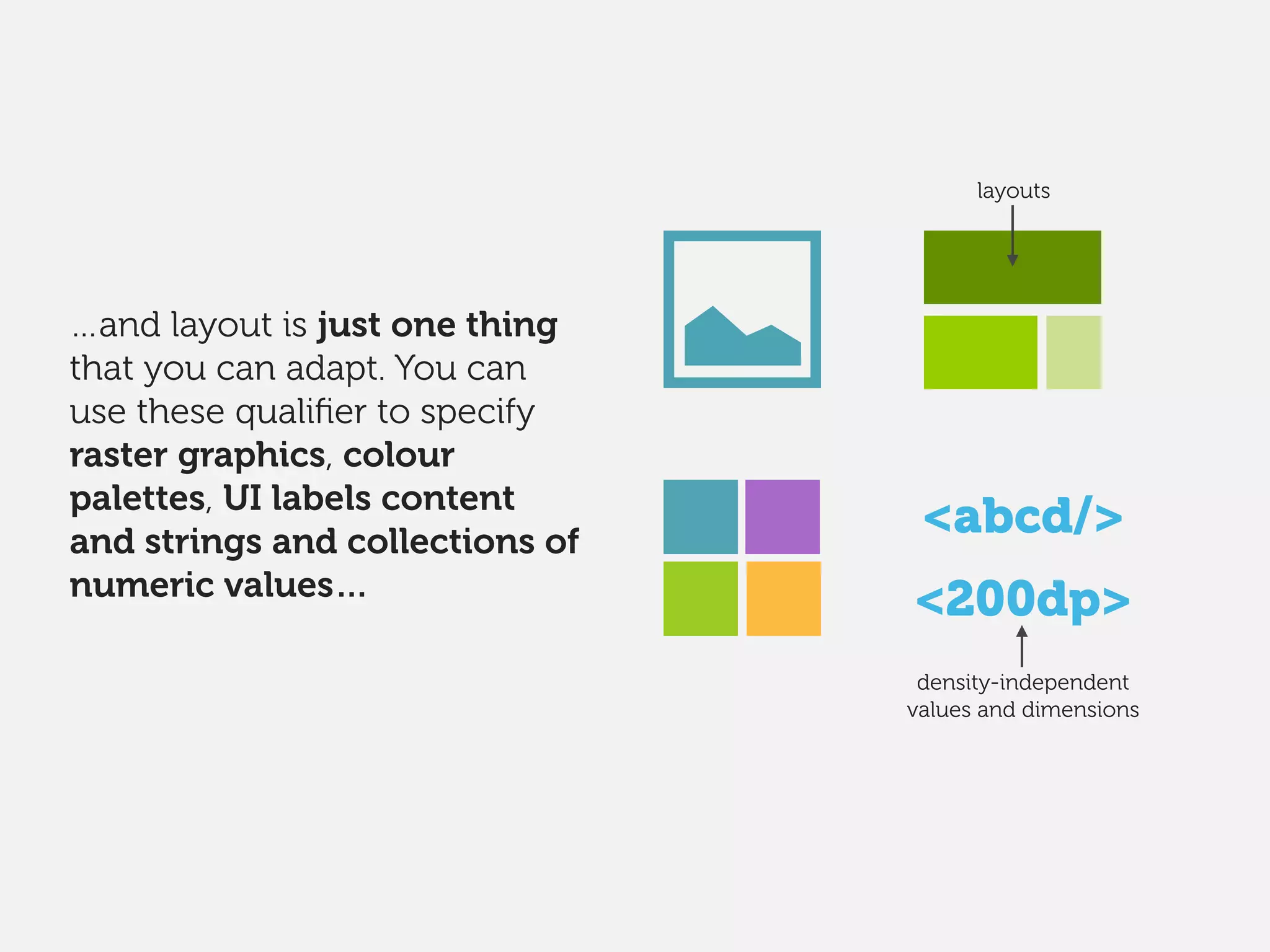 …and layout is just one thing
that you can adapt. You can
use these qualiﬁer to specify
raster graphics, colour
palettes, UI labels content
and strings and collections of
numeric values…
<abcd/>
<200dp>
layouts
density-independent
values and dimensions
 