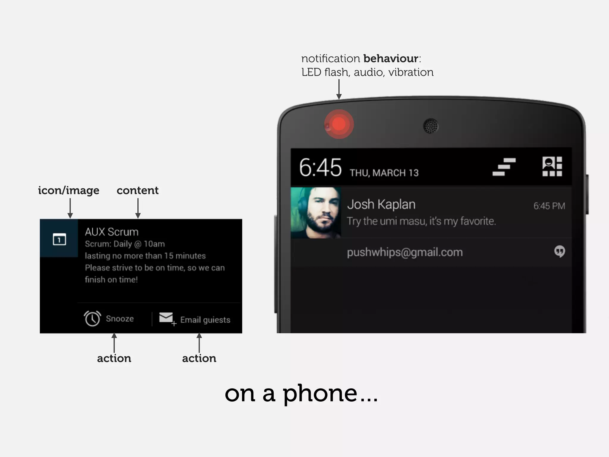 notiﬁcation behaviour:
LED ﬂash, audio, vibration
on a phone…
action action
contenticon/image
 