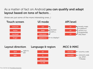 Touch screen UI mode API level
notouch
stylus
trackball
ﬁnger
car
desk
television
appliance
v1
v2
v3
Layout direction Language & region MCC & MNC
ldrtl
ldltr
en
fr
en-rUS
fr-rFR
mcc310
loosely maps
to platform
version e.g.
Gingerbread,
Jelly Bean
country code
mnc004
docked
with a...
no display!!
network code
e.g. AT&T, 
T-Mobile
right to
left
As a matter of fact on Android you can qualify and adapt
layout based on tons of factors…
 
(these are just some of the more interesting ones...)
For a full list see Providing resources
 