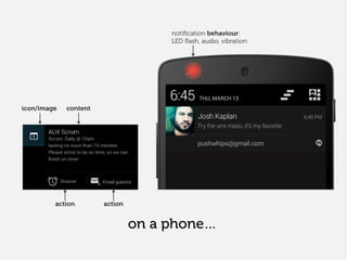 notiﬁcation behaviour:
LED ﬂash, audio, vibration
on a phone…
action action
contenticon/image
 