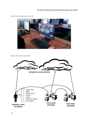 172 
The Future of National and International Security on the Internet 
﻿ 
Figure 9. Post university cyber lab 
Figure 10. Systems of systems  