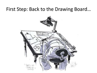 First Step: Back to the Drawing Board…