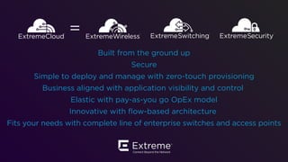 Built from the ground up
Secure
Simple to deploy and manage with zero-touch provisioning
Business aligned with application visibility and control
Elastic with pay-as-you-grow subscription model
Innovative with ﬂow-based architecture
Fits your needs with complete line of enterprise switches and access points
=
 