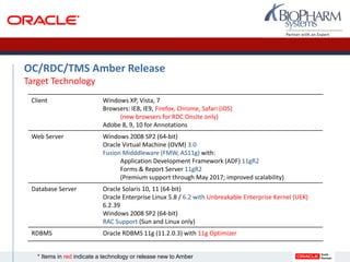 Oracle Rdc Box The Future of OC, RDC, and TMS | PDF