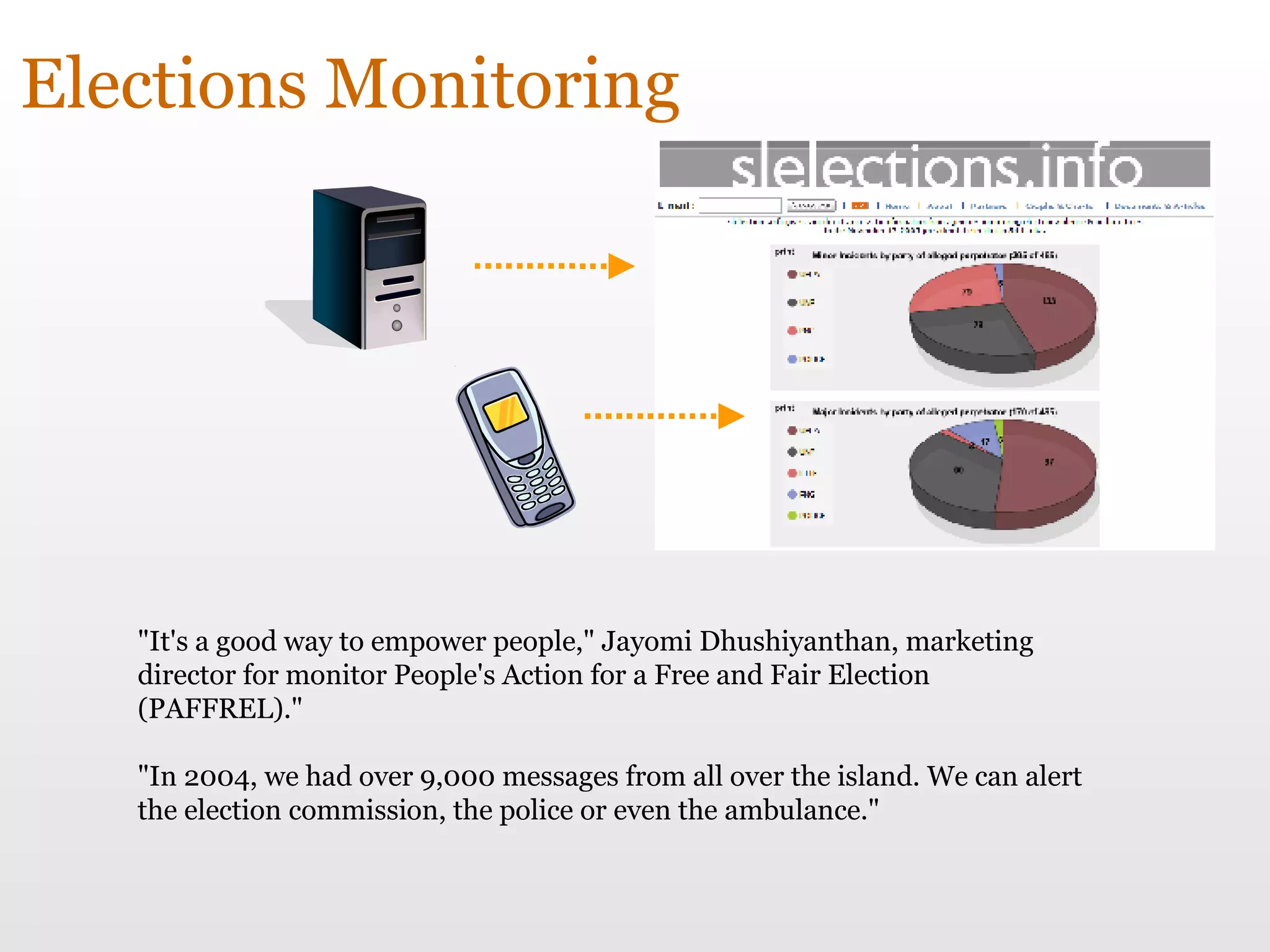 Elections Monitoring "It's a good way to empower people," Jayomi Dhushiyanthan, marketing director for monitor People's Action for a Free and Fair Election (PAFFREL)." "In 2004, we had over 9,000 messages from all over the island. We can alert the election commission, the police or even the ambulance." 