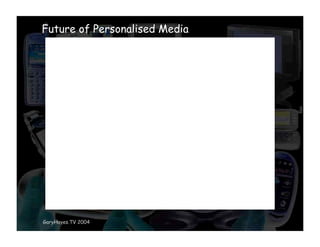 Future of Personalised Media




GaryHayes.TV 2004
