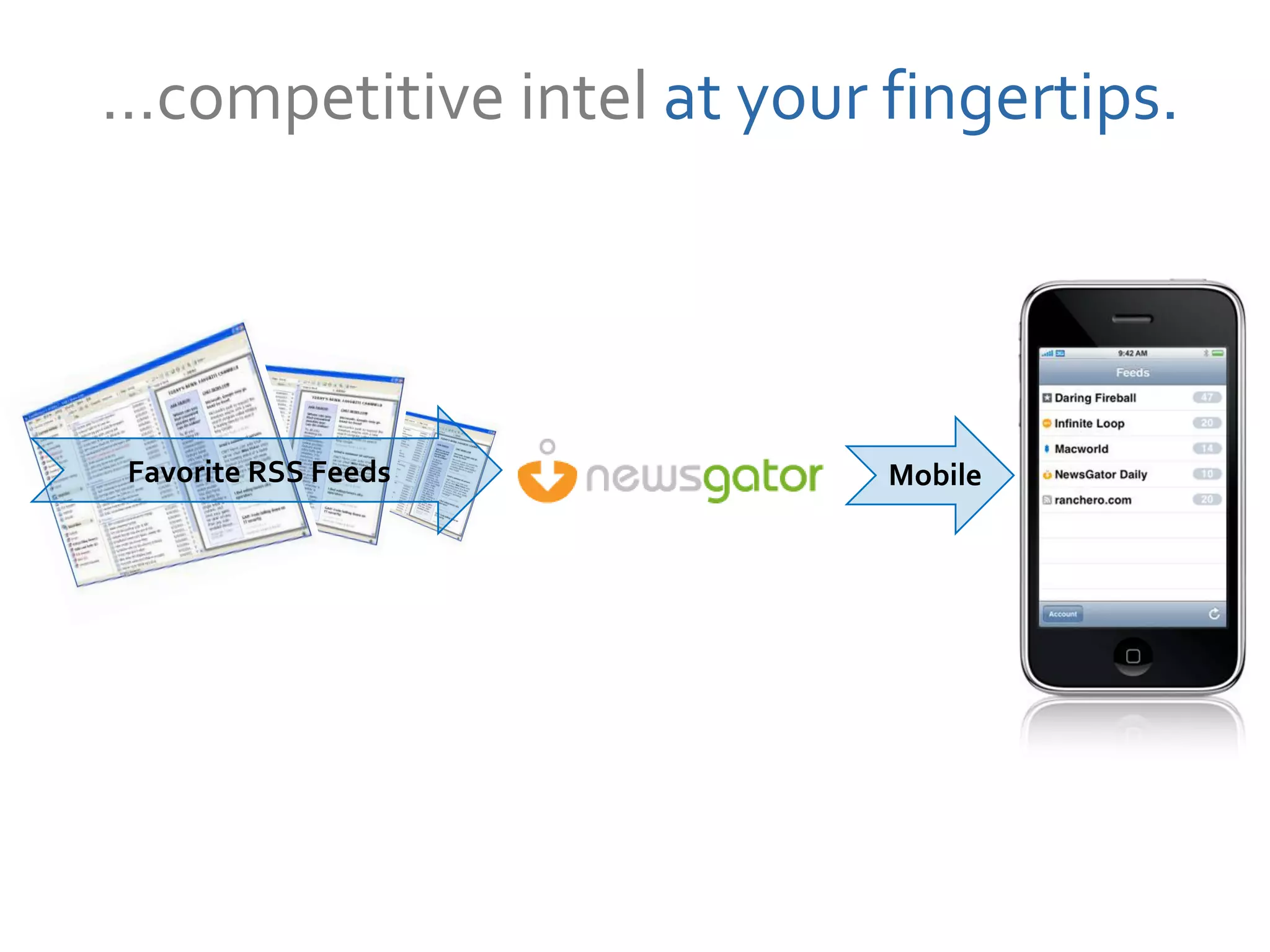 The Future of Recruiting is in the Cloud (ERE Fall 2008)