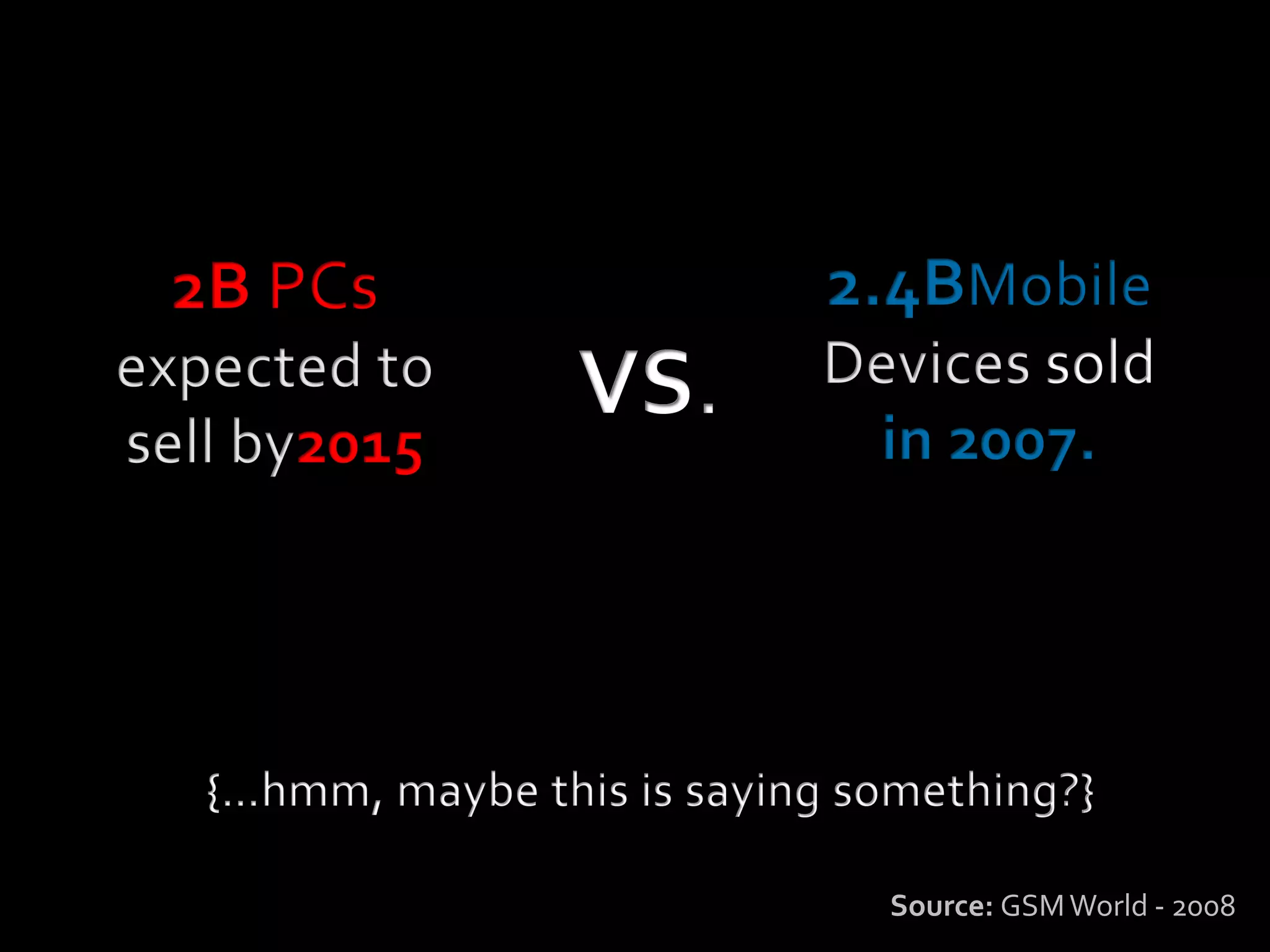 The Future of Recruiting is in the Cloud (ERE Fall 2008)