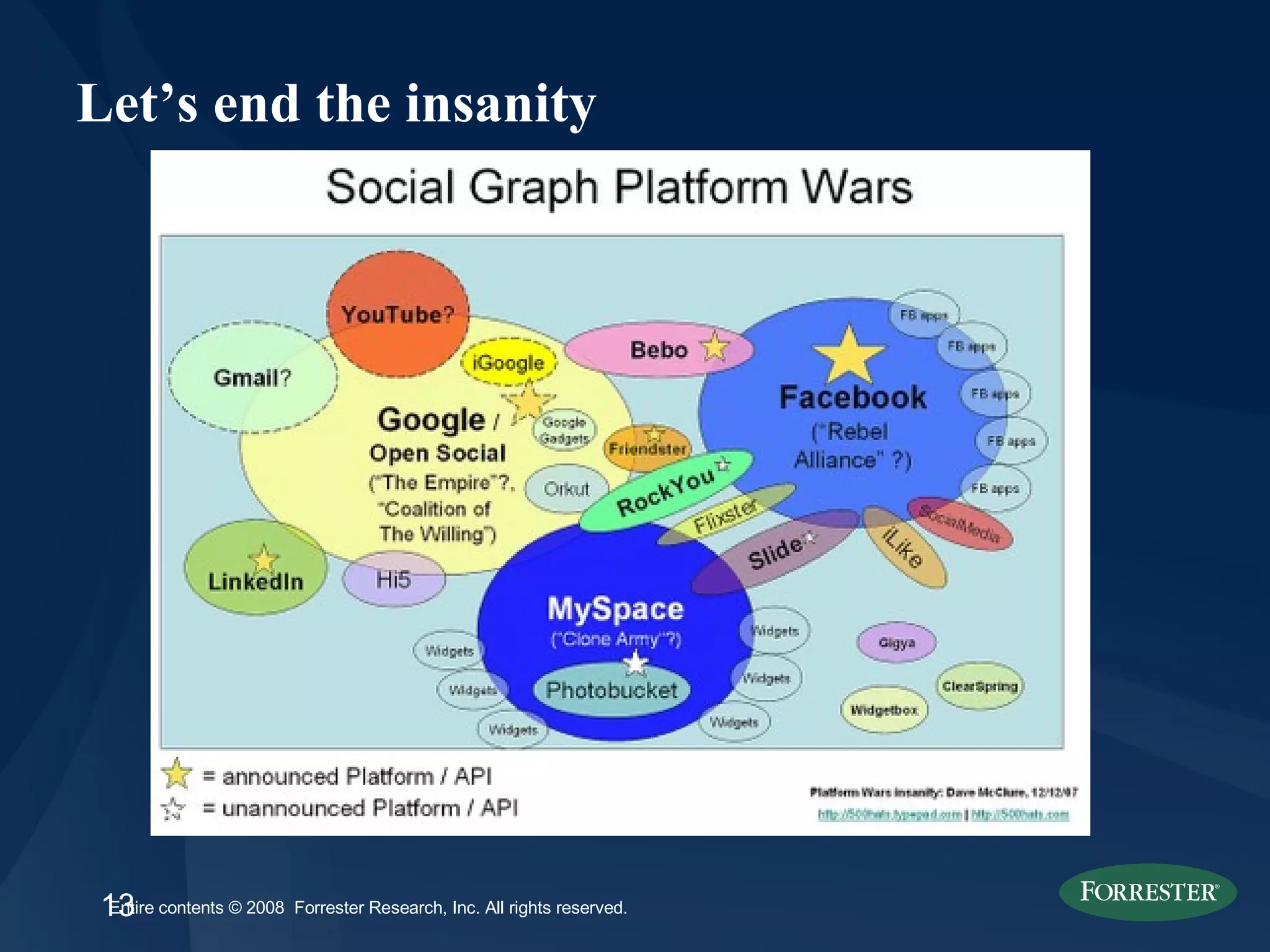 Let’s end the insanity 