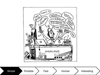 The Future of Websites