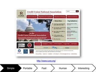 The Future of Websites