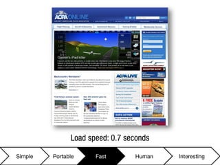 The Future of Websites