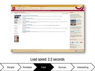 The Future of Websites