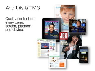 The Future of Websites