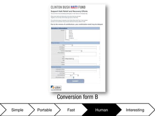 The Future of Websites