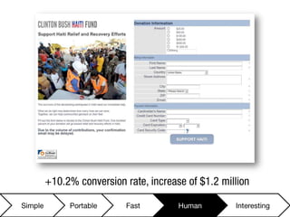 The Future of Websites