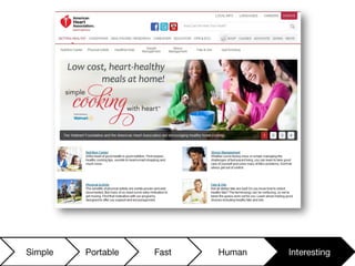 The Future of Websites