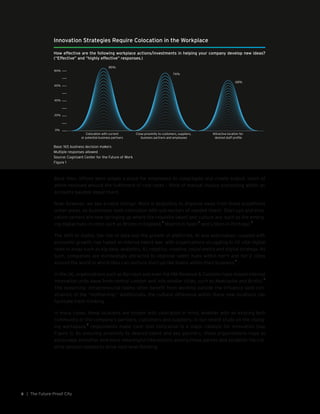 | The Future-Proof City6
Back then, offices were simply a place for employees to congregate and create output, much of
which revolved around the fulfillment of rote tasks – think of manual invoice processing within an
accounts payable department.
Now, however, we see a rapid change. Work is beginning to disperse away from these predefined
urban areas, as businesses seek colocation with sub-sectors of needed talent. Start-ups and inno-
vation centers are now springing up where the requisite talent and culture are, such as the emerg-
ing digital hubs in cities such as Bristol in England,
4
Madrid in Spain
5
and Lisbon in Portugal.
6
The shift to digital, the rise of data and the growth of platforms, AI and automation, coupled with
economic growth, has fueled an intense talent war, with organizations struggling to fill vital digital
roles in areas such as big data, analytics, AI, robotics, creative, social media and digital strategy. As
such, companies are increasingly attracted to regional talent hubs within tier-1 and tier-2 cities
around the world in which they can nurture start-up-like teams within their business.
7
In the UK, organizations such as Barclays and even the HM Revenue & Customs have moved internal
innovation units away from central London and into smaller cities, such as Newcastle and Bristol.
8
The reasoning: Intrapreneurial teams often benefit from working outside the influence (and con-
straints) of the “mothership.” Additionally, the cultural difference within these new locations can
facilitate fresh thinking.
In many cases, these locations are chosen with colocation in mind, whether with an existing tech
community or the company’s partners, customers and suppliers. In our recent study on the chang-
ing workspace,
9
respondents made clear that colocation is a major catalyst for innovation (see
Figure 1). By ensuring proximity to desired talent and key partners, these organizations hope to
encourage smoother and more meaningful interactions among these parties and establish the cre-
ative tension needed to drive next-level thinking.
Innovation Strategies Require Colocation in the Workplace
How effective are the following workplace actions/investments in helping your company develop new ideas?
(“Effective” and “highly effective” responses.)
85%
76%
68%
Attractive location for
desired staff profile
Close proximity to customers, suppliers,
business partners and employees
Colocation with current
or potential business partners
0%
20%
40%
60%
80%
Base: 165 business decision makers
Multiple responses allowed
Source: Cognizant Center for the Future of Work
Figure 1
 